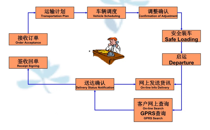 苏州到颍泉搬家公司-苏州到颍泉长途搬家公司